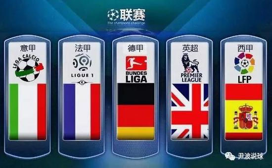 回顧近些年