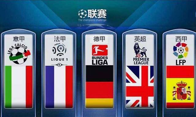 美国的全球